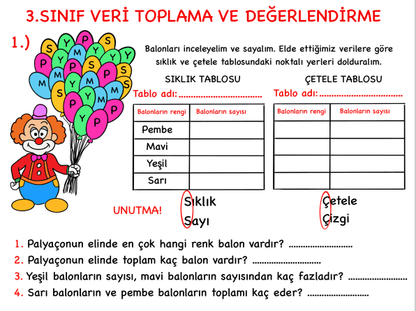 3. Sınıf Veri Toplama ve Değerlendirme Çalışma Sayfası