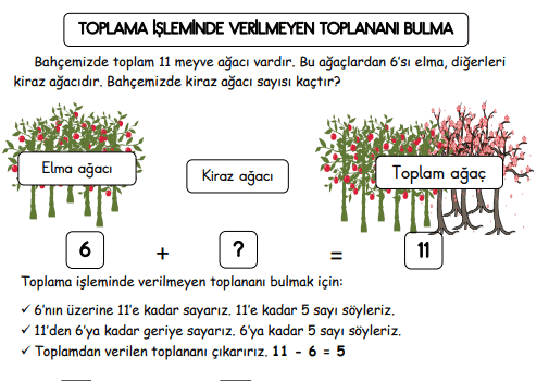 2. Sınıf Toplama İşleminde Verilmeyen Toplananı Bulma 