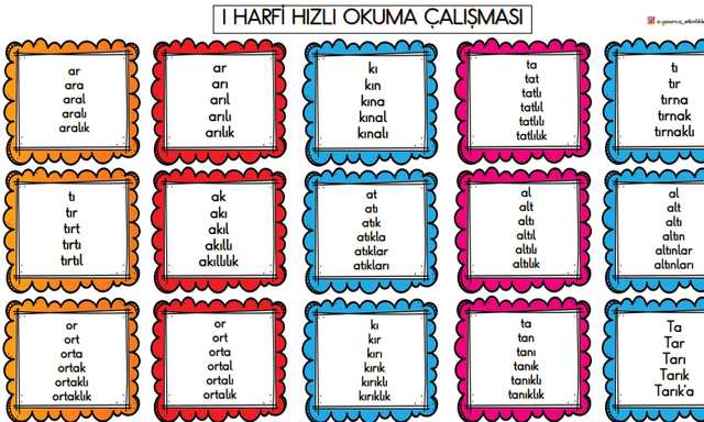 I HARFİ GENİŞLEYEN HIZLI OKUMA ÇALIŞMASI