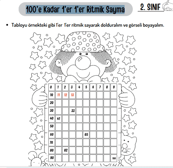 2. Sınıf Matematik 100'e kadar 1'er ritmik sayma