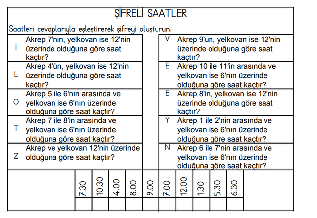 Şifreli Saatler Etkinliği Eğlenceli