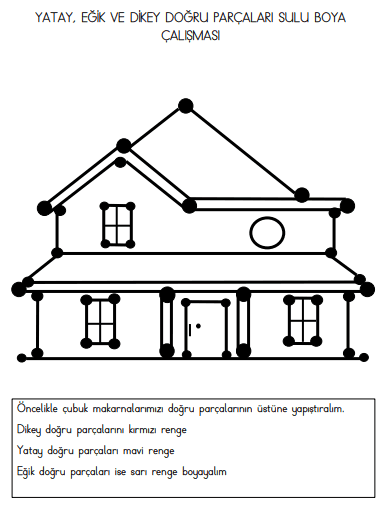 3. Sınıf Matematik Doğru, Işın Ve Doğru Parçası Sulu Boya Etkinliği 