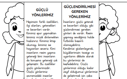 Güçlü ve Güçlendirilmesi Gereken Yönlerimiz Defter Çalışması