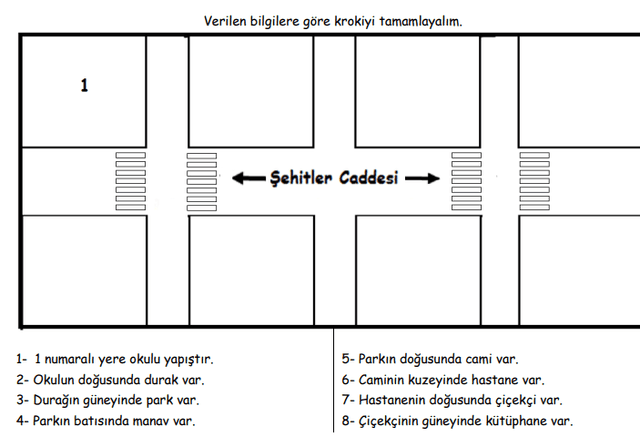 3. Sınıf Hayat Bilgisi Yönler Kes Yapıştır Etkinliği