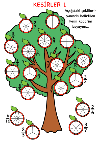3. Sınıf Kesirler Etkinlikleri Renkli ve Renksiz