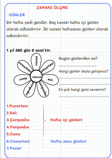 2. Sınıf Matematik Zamanı Ölçme Defter Notu Özet 