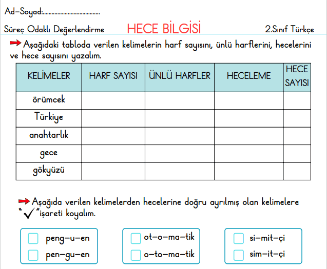 2. Sınıf Türkçe Hece Bilgisi Süreç Değerlendirme 