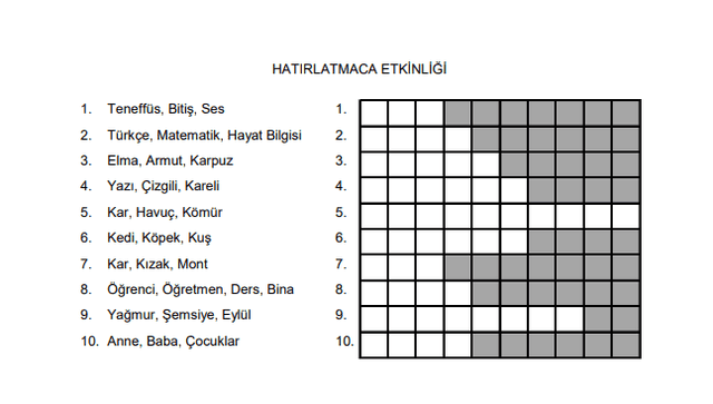 Dilimizin Zenginlikleri Projesi Hatırlatmaca Etkinliği Ve Şablonu