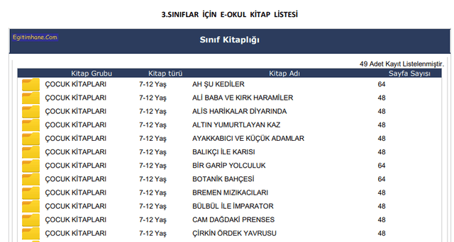 3. Sınıf E-Okul İçin Kitap Listesi 