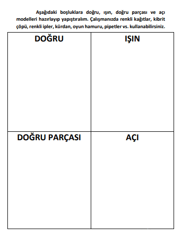 3. Sınıf Matematik Doğru, Işın, Doğru Parçası, Açı Modelleme Etkinlik