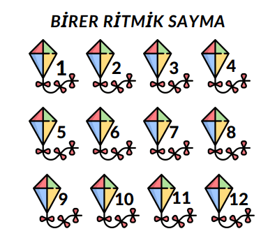 1. Sınıf Birer Ritmik Sayma Defter Etkinliği