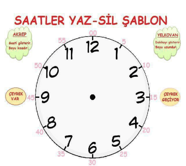 3.Sınıf Matematik Saatler Yaz Sil Şablonu