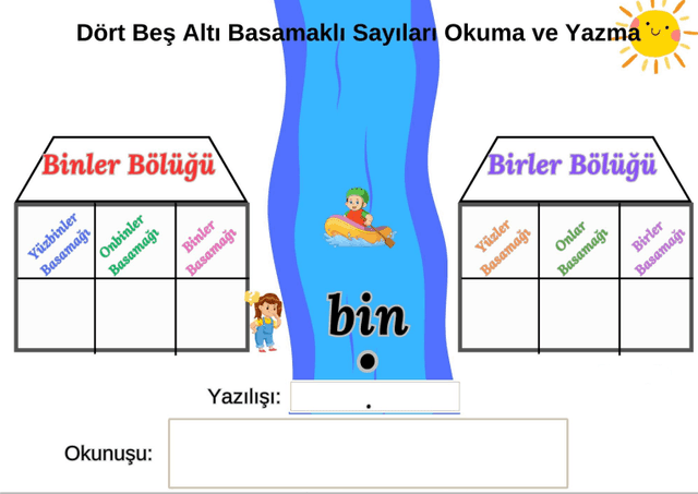 4. Sınıf Matematik 4,5 ve 6 Basamaklı Sayıları Okuma Yazma 