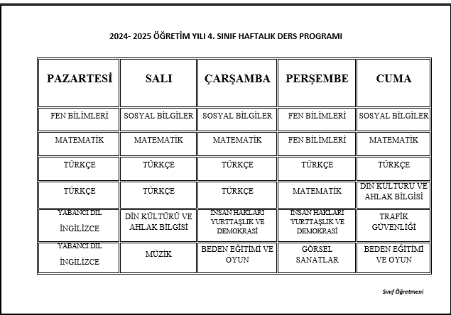 4. Sınıf Haftalık Ders Programı 