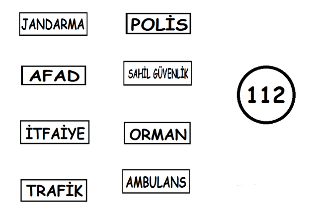 2. Sınıf Acil Durumlar 112 Kes Yapıştır Çalışması