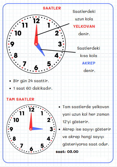 1. Sınıf Saatler Deftere Yapıştırma Konu Anlatımı