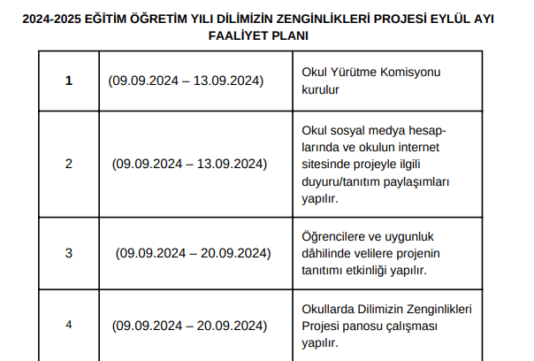 2024-2025 EĞİTİM ÖĞRETİM YILI DİLİMİZİN ZENGİNLİKLERİ PROJESİ EYLÜL AYI ÇALIŞMA PLANI