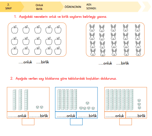 2. Sınıf Matematik Onluk Birlik Değerlendirme 