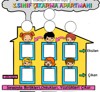 3. Sınıf Matematik Çıkarma İşlemi Apartmanı Yaz Sil Şablonu