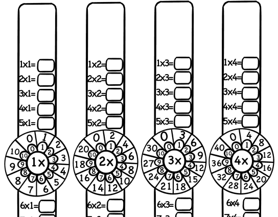 3. Sınıf Matematik Çarpım Tablosu Kol Saati