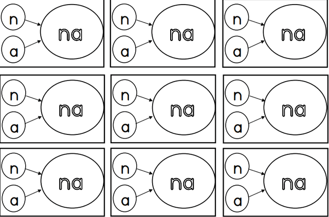 1. Sınıf "na" Sesi Hece Oluşturma Defter Etkinliği