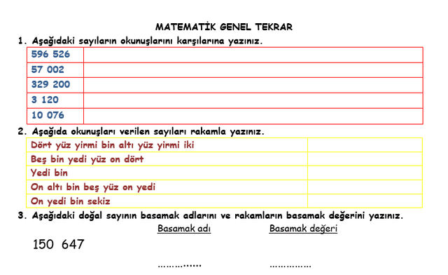 4. Sınıf Matematik Doğal Sayılar Genel Tekrar