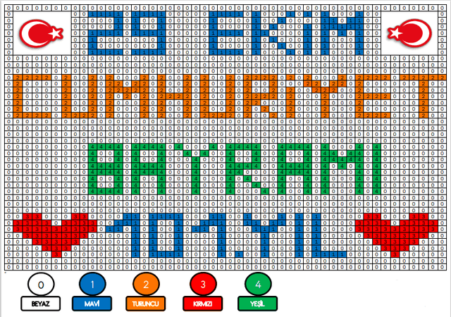 29 EKİM CUMHURİYET BAYRAMI 101.YIL KODLAMA