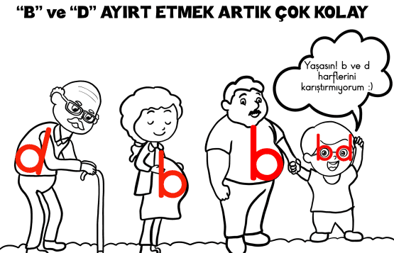 D ve B Karıştıranlar İçin Boyama Etkinliği