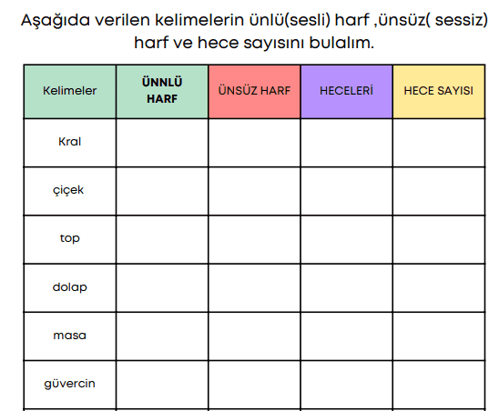 3. Sınıf Türkçe Harf Bilgisi Etkinlikleri