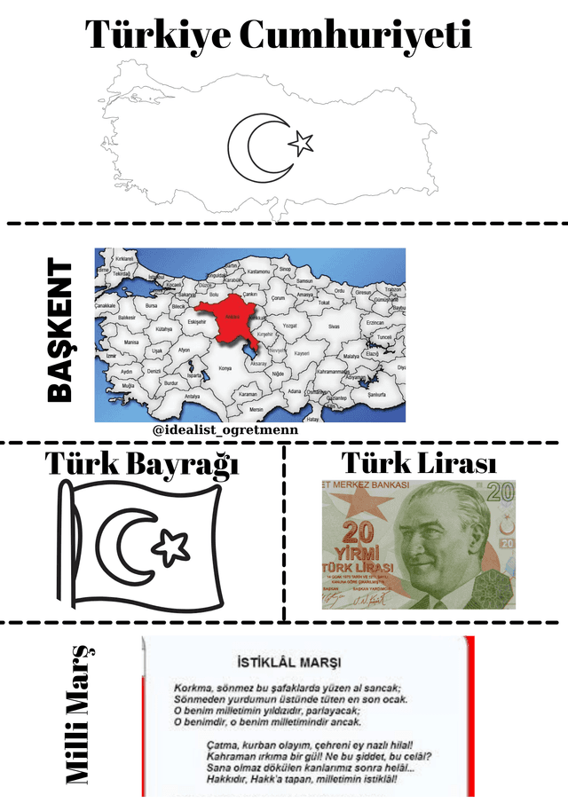 1. Sınıf Hayat Bilgisi Ülkemiz, Başkentimiz, Bayrağımız Deftere Yapıştırma