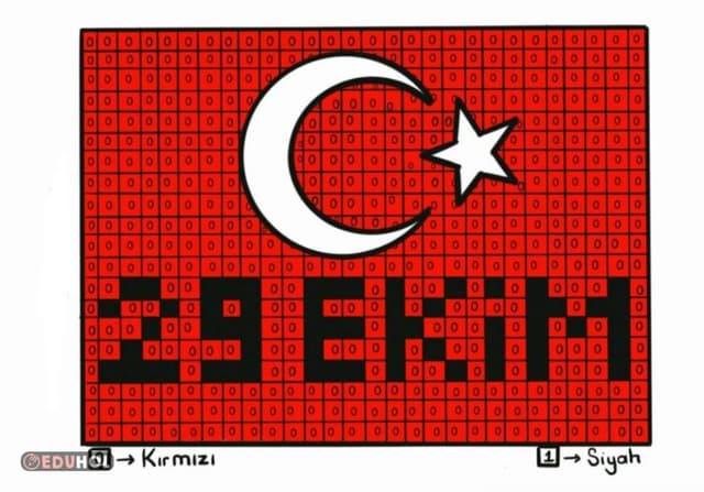 29 Ekim Cumhuriyet Bayramı kodlama etkinliği