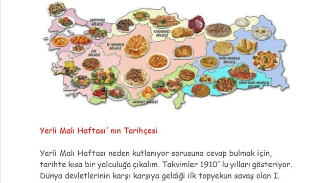 Yerli Malı Haftası'nın Tarihçesi