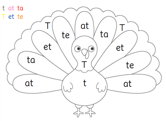 1. Sınıf ANET Grubu Basit Hece Boyama "at,ta,et,te"