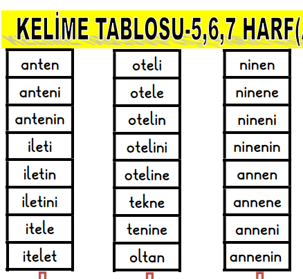 KELİME TABLOSU-5,6,7 HARF(A,N,E,T,İ,L,O,K SESLERİ)