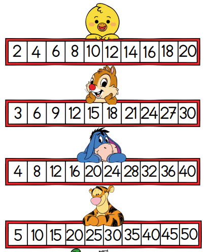 2. Sınıf Matematik Ritmik Sayma Deftere Yapıştırma Etkinliği