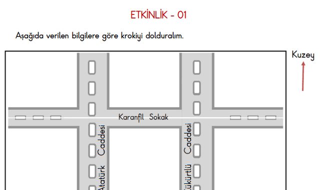 Kroki Etkinlik Sayfaları