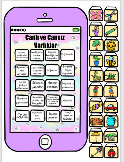 3. Sınıf Fen Bilimleri Canlı Ve Cansız Varlıklar Telefon Etkinlik Sayfası