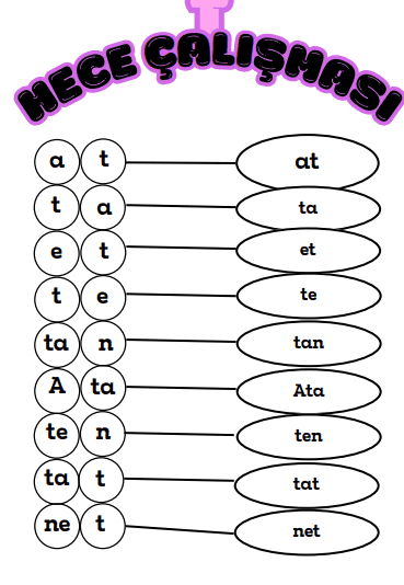 1. Sınıf "T" Sesi Hece Çalışması: Harf ve Sesleri Eğlenceli Öğrenme Yöntemi