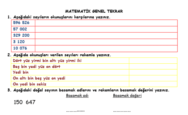 4. Sınıf Matematik Doğal Sayılar Genel Tekrar