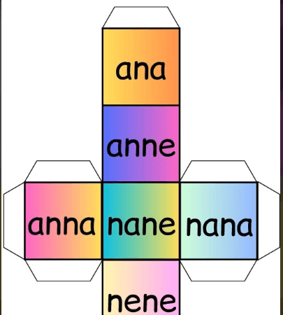 1. Sınıf ANE Grubu Kelimelerinden Zar Oyunu "ana,anne,nane,nana,nene,anna"