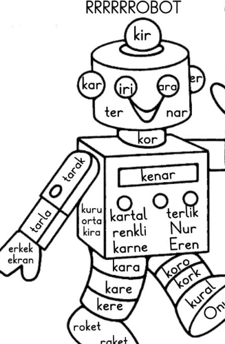 1. Sınıf R SESİ KELİME ROBOTU