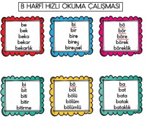 B HARFİ HIZLI OKUMA ÇALIŞMASI 1. Sınıf 