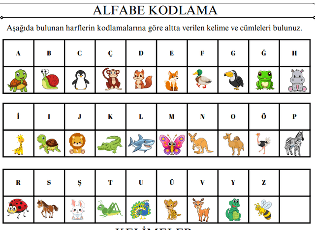 Alfabe İle Kodlama Yapma Etkinliği