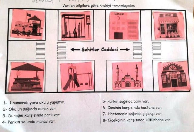 Kroki Kes Yapıştır Çalışması