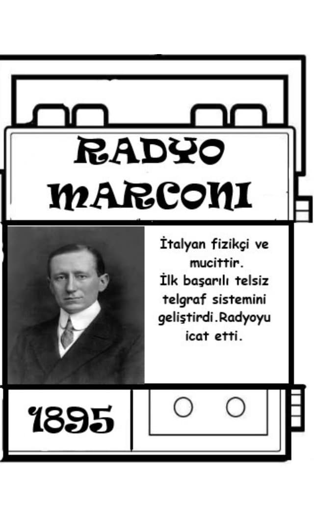 4. Sınıf Fen Bilimleri Radyonun mucidi Marconi interaktif defter ...